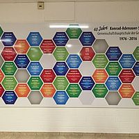 Chefsache: Our Wall of Fame